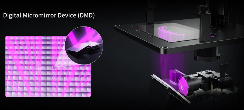 The DMD technology guarantees supreme light uniformity and print quality